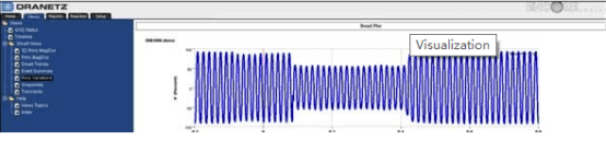 電力智能監(jiān)控系統(tǒng)界面 電力智能監(jiān)控系統(tǒng)界面