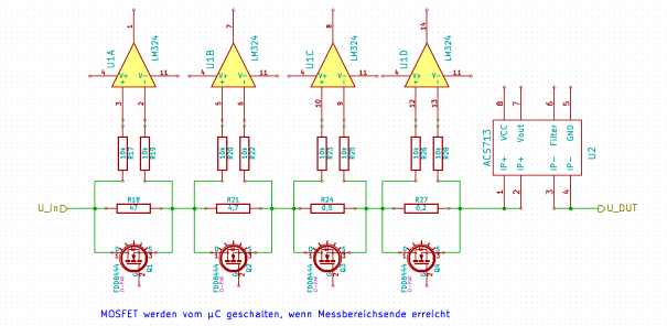 SSP32N直流開關(guān)電源自動化測試