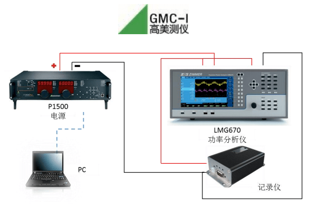可編程實驗室直流電源